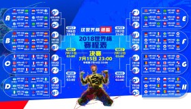mk体育-两种巅峰，一种极限，当梅西的超绝杀宿命遇上DWG的银河重铸